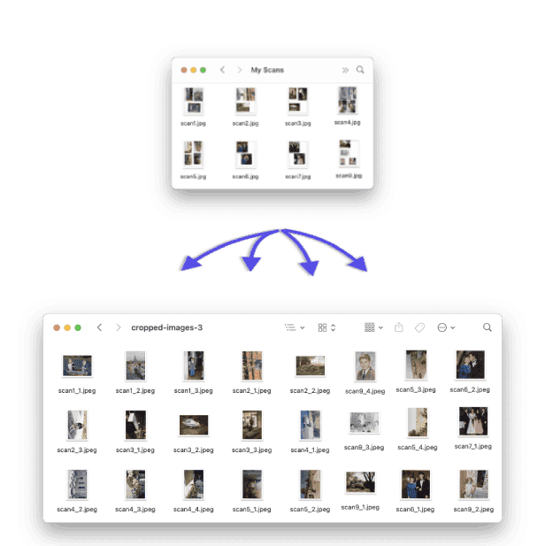 AutoCropper Benefits